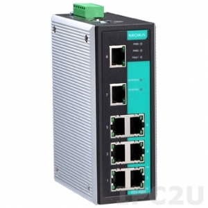 MOXA EDS-408A-PN